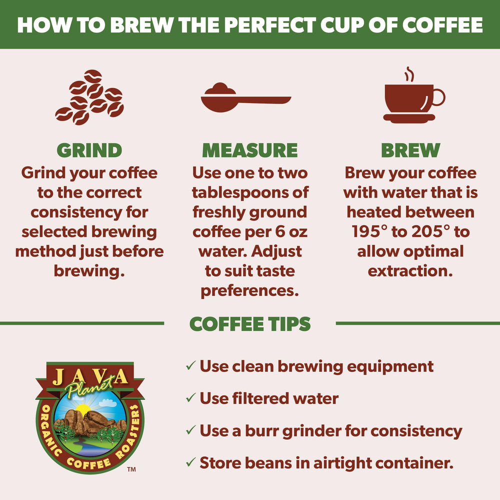 Java Planet Guatemala single-origin coffee from Huehuetenango