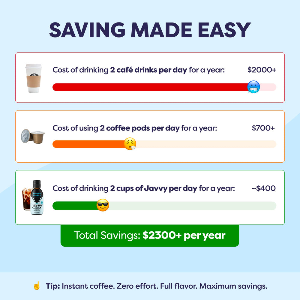 Javvy cold brew pour bottle demonstrates flexible recipes from cold brews to lattes.