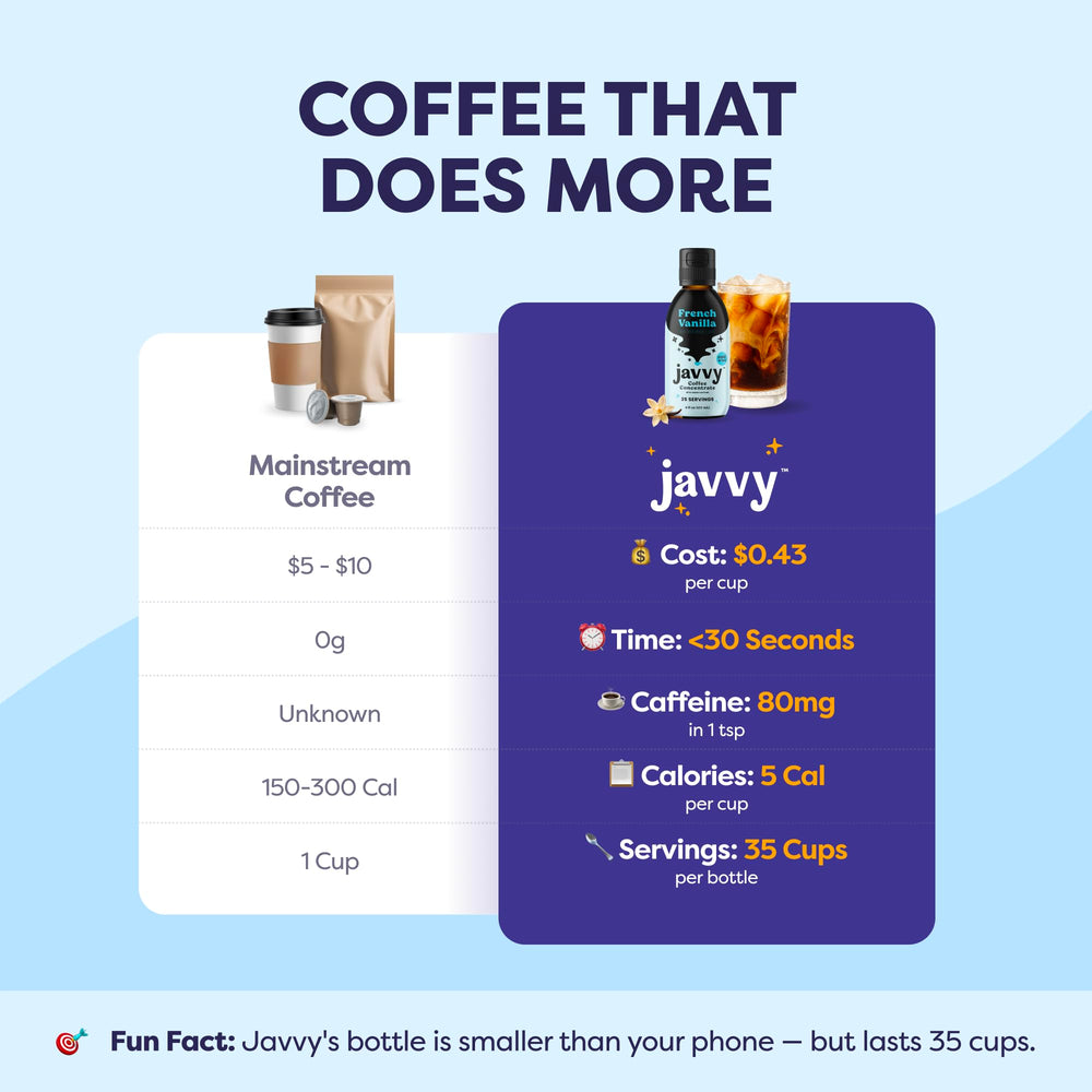 Javvy purified water image stresses pure, clean basis for rich flavor.