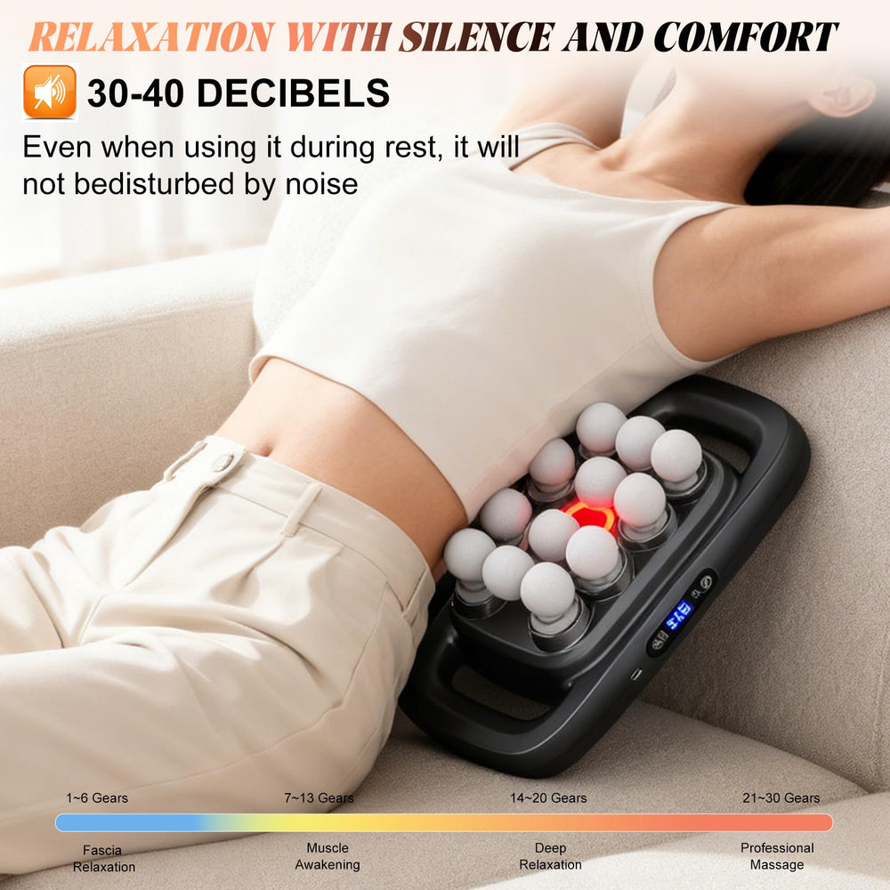 Jaxiuk ergonomic handle design reduces hand fatigue during use