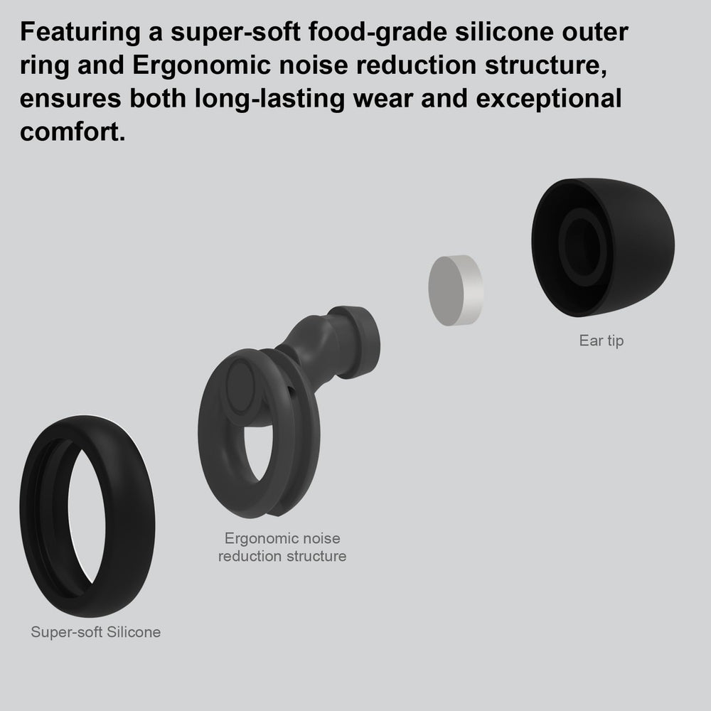 Jayine Ear Plugs offer up to 30 dB reduction for calmer environments.