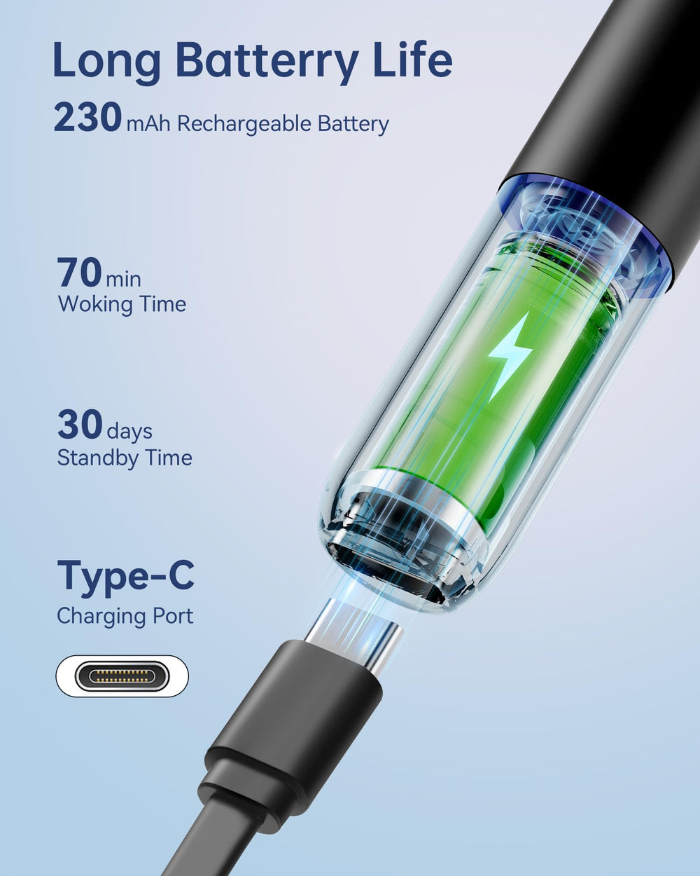 JEGOAT rechargeable design offers up to 70 minutes of use