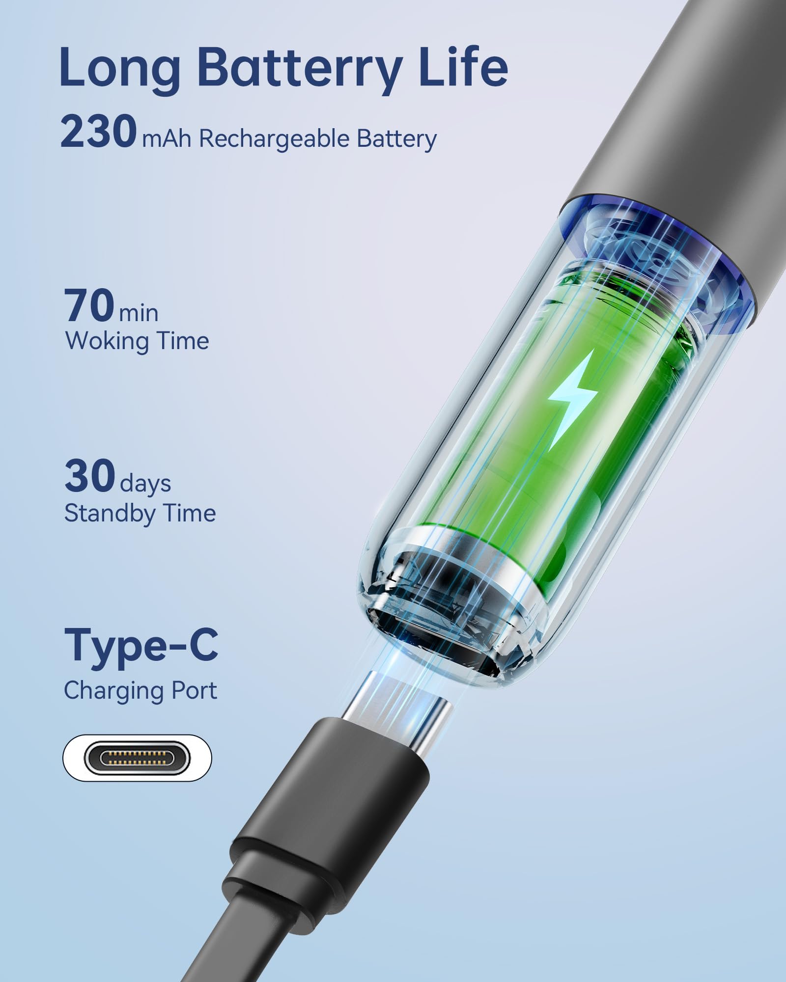 JEGOAT portable and rechargeable design offers up to 70 minutes of use.