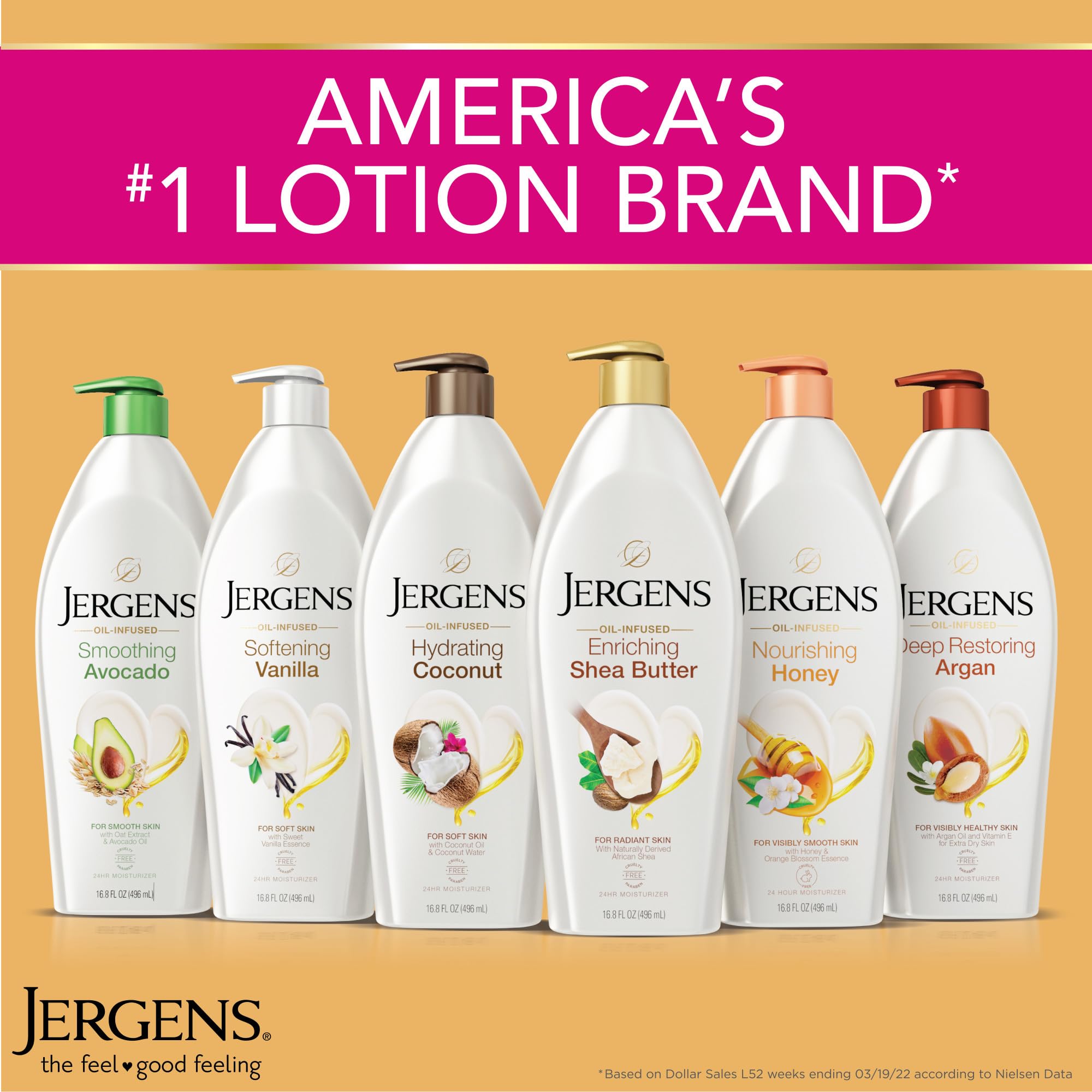 Jergens Hydrating Coconut ingredient coconut oil highlighted for nourishment.