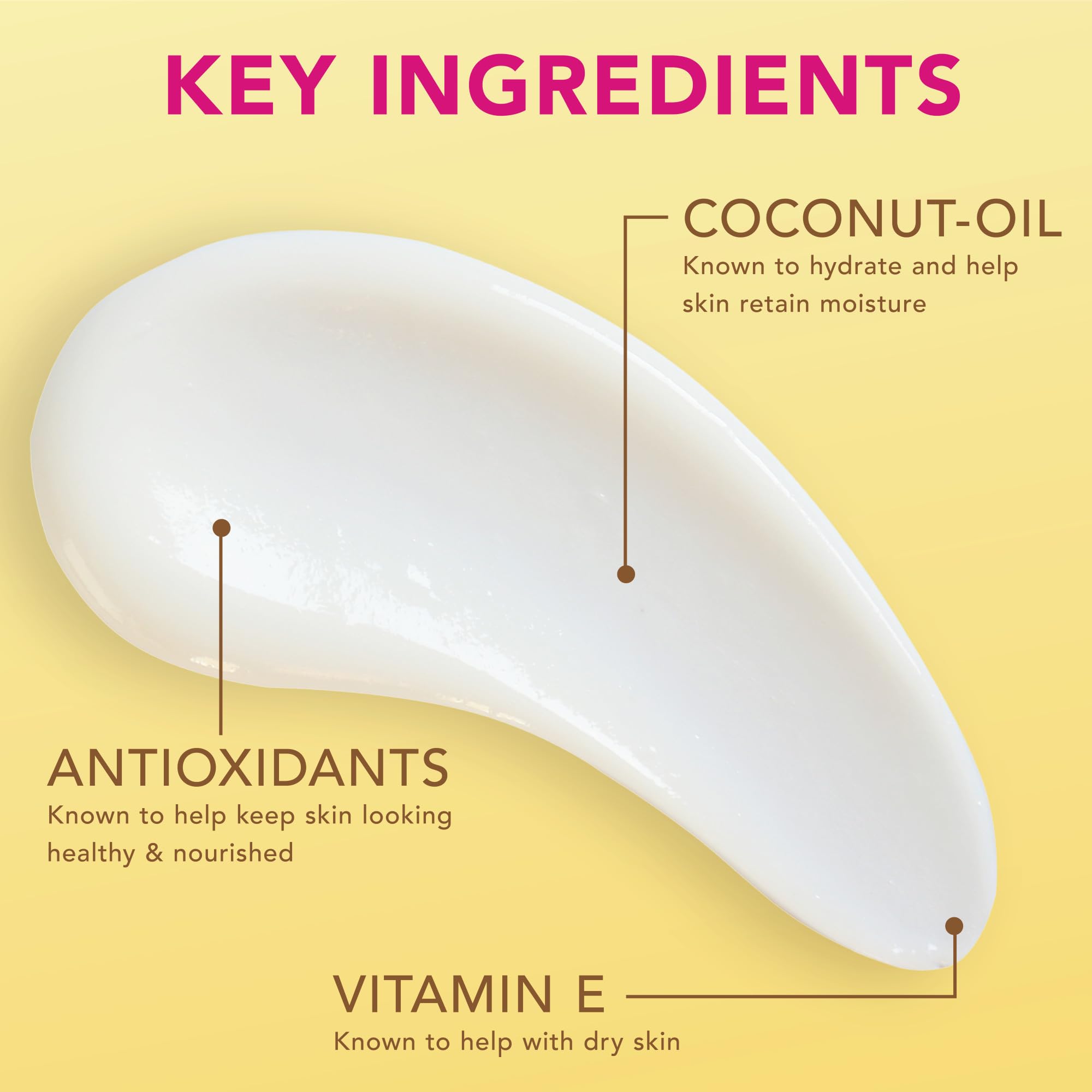 Jergens Natural Glow coconut oil and vitamin E ingredients close-up
