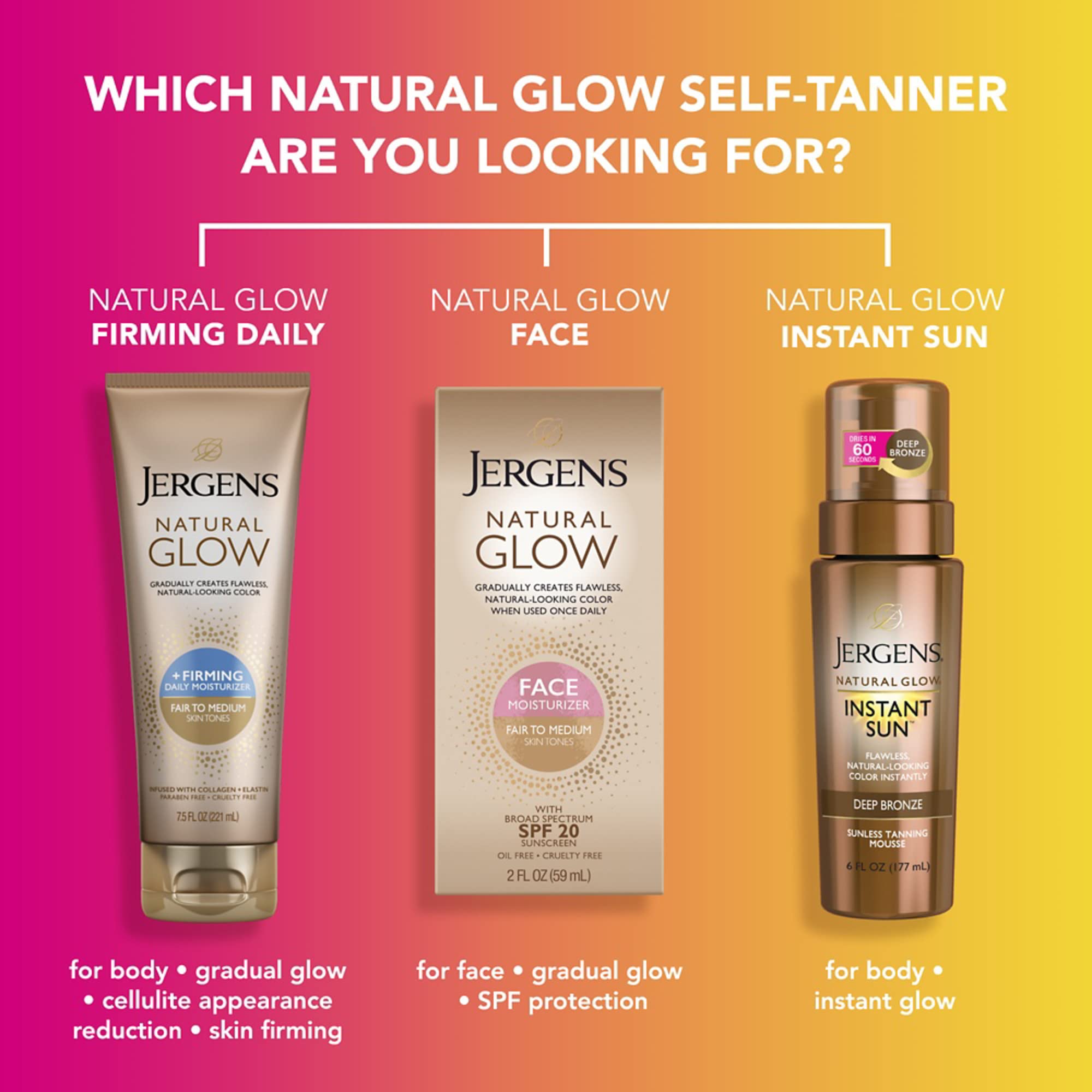 SPF 20 symbol on Jergens Natural Glow indicating broad protection