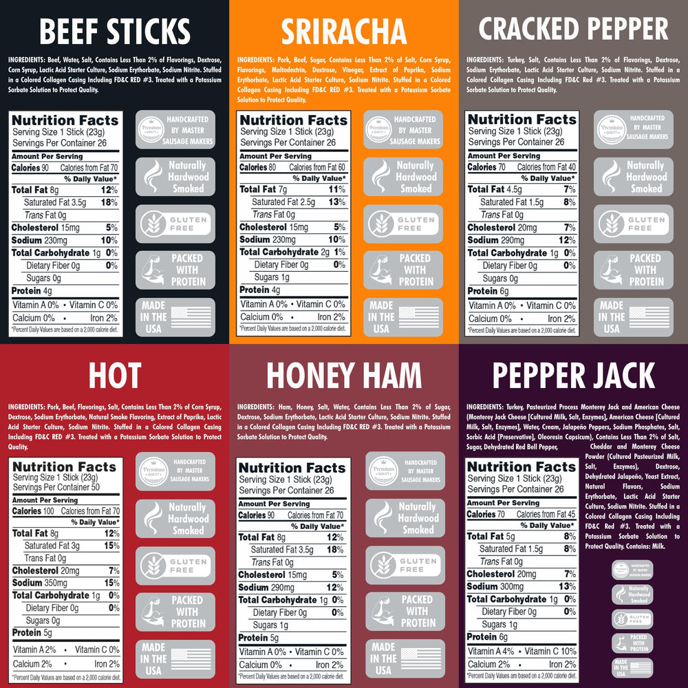 Jerky.com 30-pack variety box top view highlighting portable protein snacks.