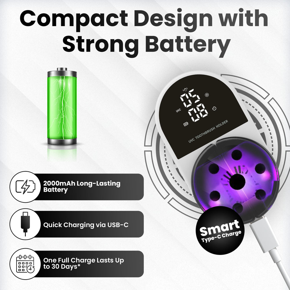 JetFresh UV toothbrush sanitizer holder UV light cycle for refreshing bristles.