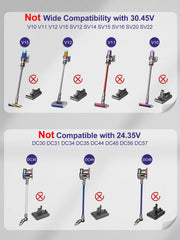 Jeunesse 26.1V charger demonstrates Dyson compatibility with V8/V7/V6 models.