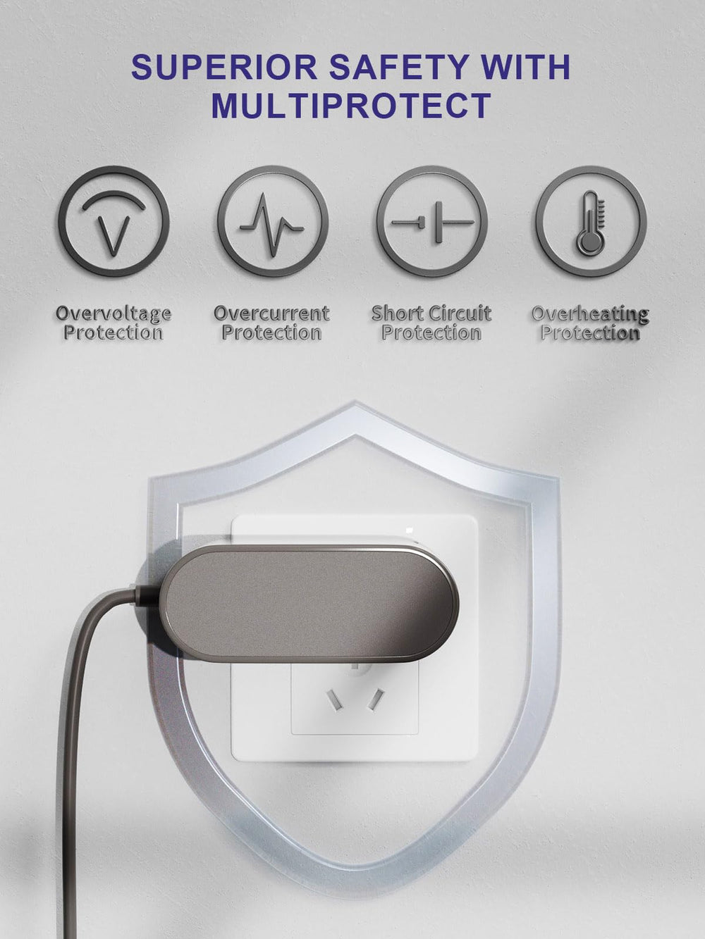 Jeunesse 26.1V charger is tested for reliability and stable operation.