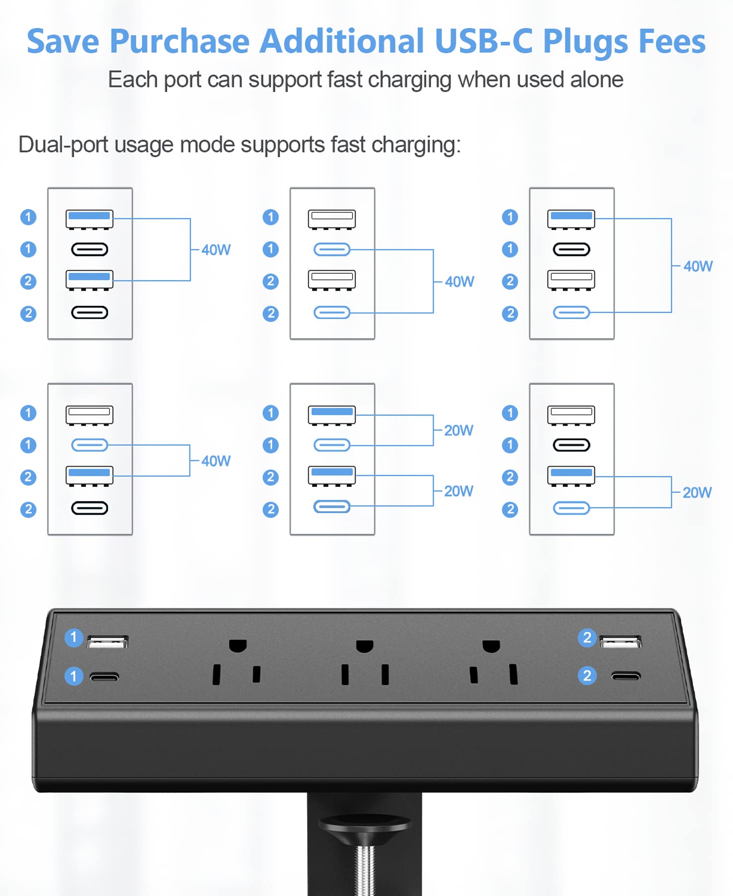 Jgstkcity desk clamp power strip USB-C ports enable rapid charging.