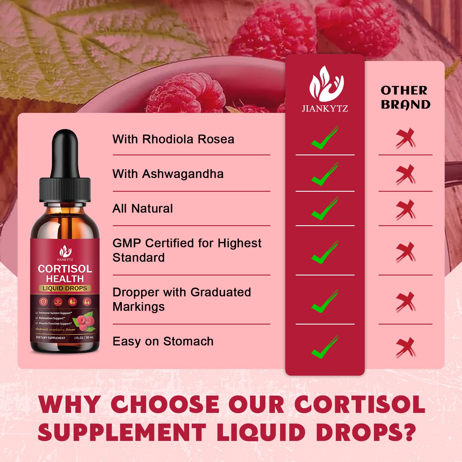 JIANKYTZ cortisol liquid drops raspberry flavor suggests enjoyable daily supplementation.