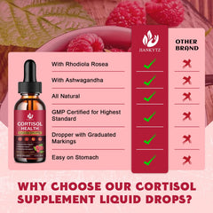 JIANKYTZ cortisol liquid drops raspberry flavor suggests enjoyable daily supplementation.