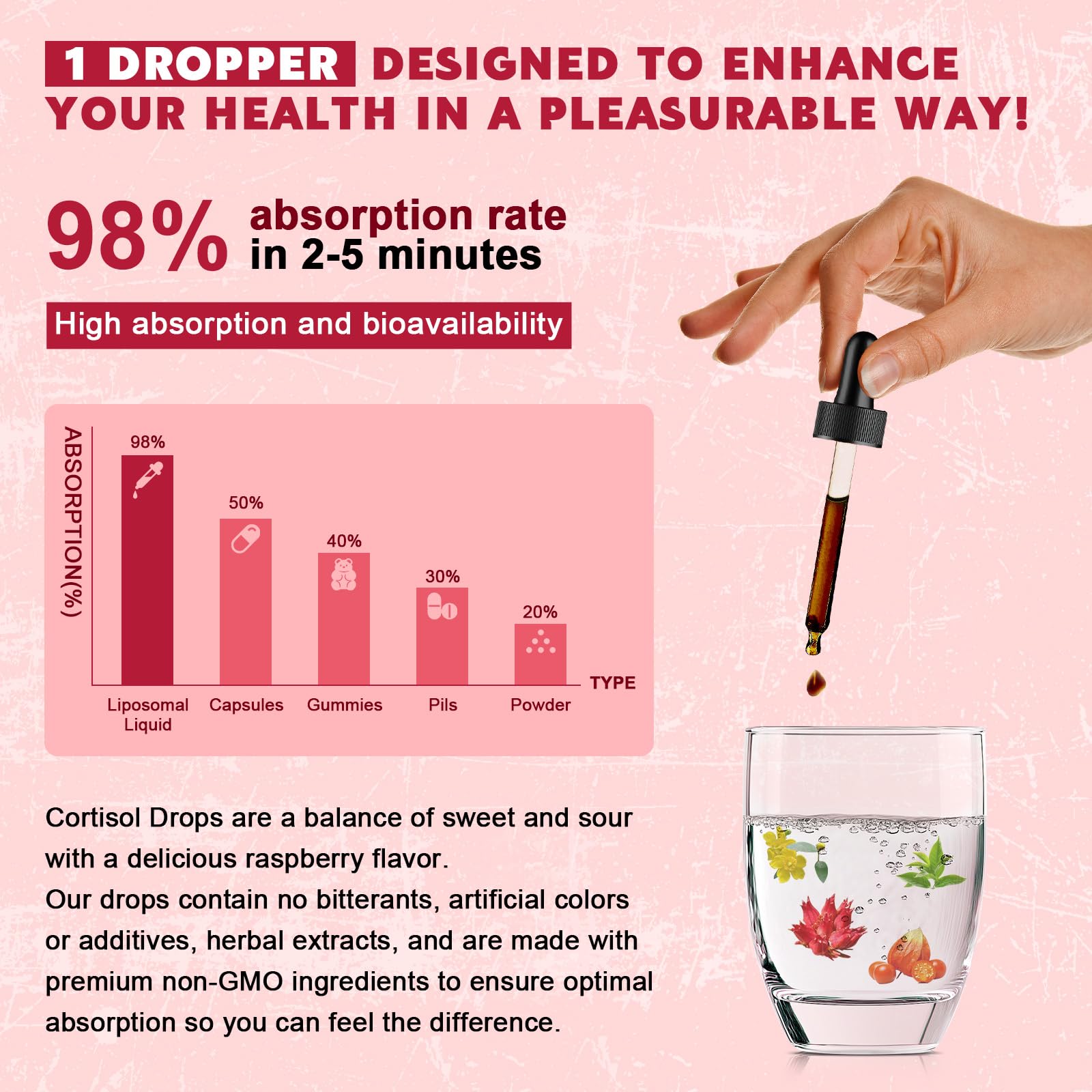 JIANKYTZ two-pack cortisol drops for women offers value and extended use.