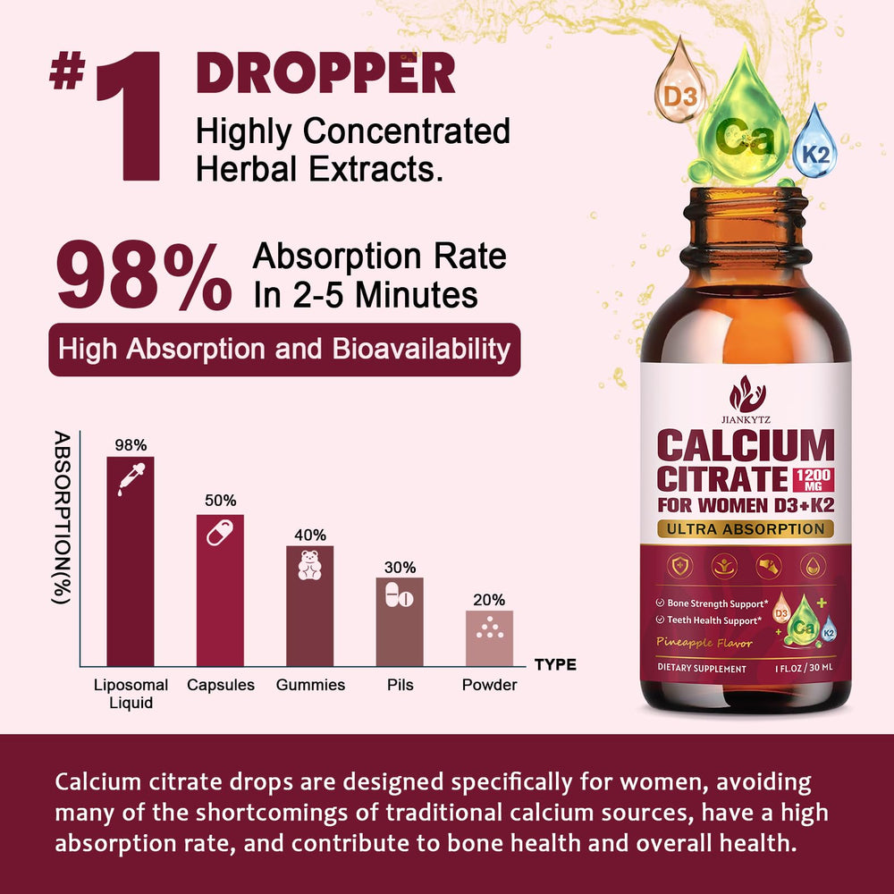 JIANKYTZ vitamin D3 and K2 liquid drops highlight bone-support synergy.