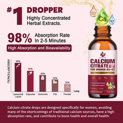 JIANKYTZ vitamin D3 and K2 liquid drops highlight bone-support synergy.