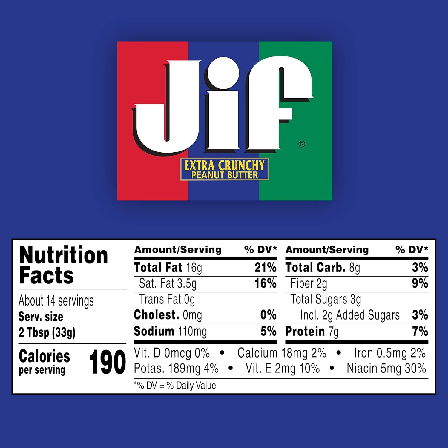 Jif Crunchy Peanut Butter jar side view highlights sturdy jar for everyday use