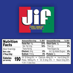 Jif Crunchy Peanut Butter jar side view highlights sturdy jar for everyday use