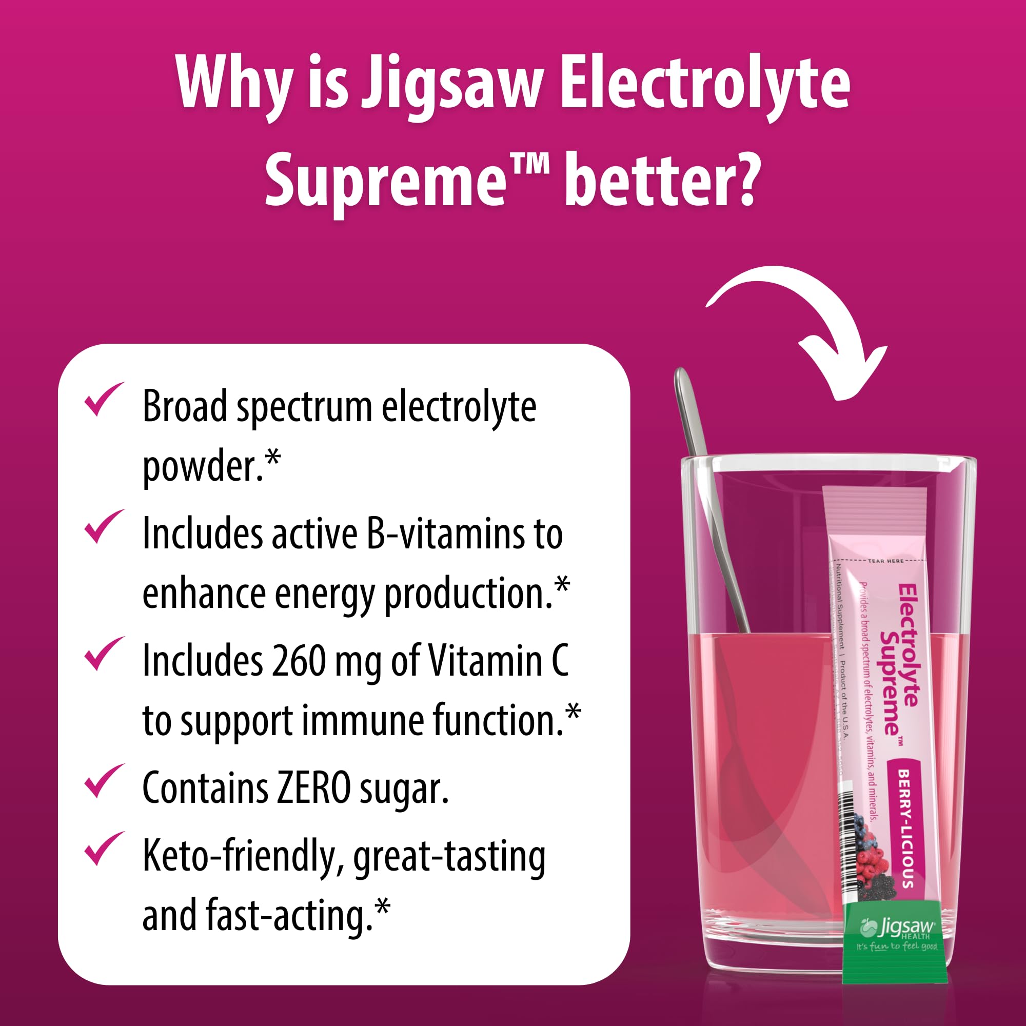 Jigsaw Electrolyte Supreme kitchen-scene emphasizes daily hydration at home
