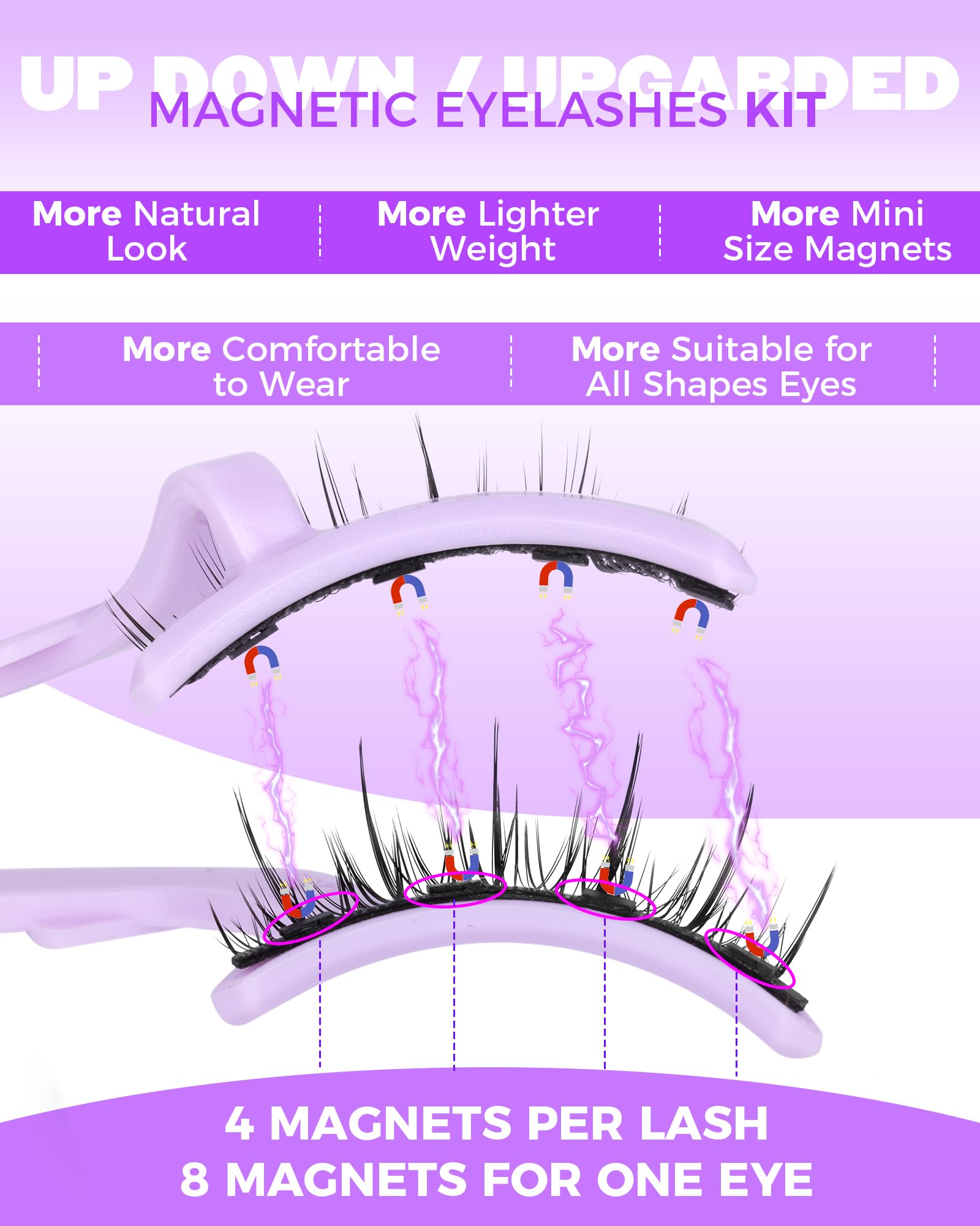 Lash applicator guides precise placement for beginners.