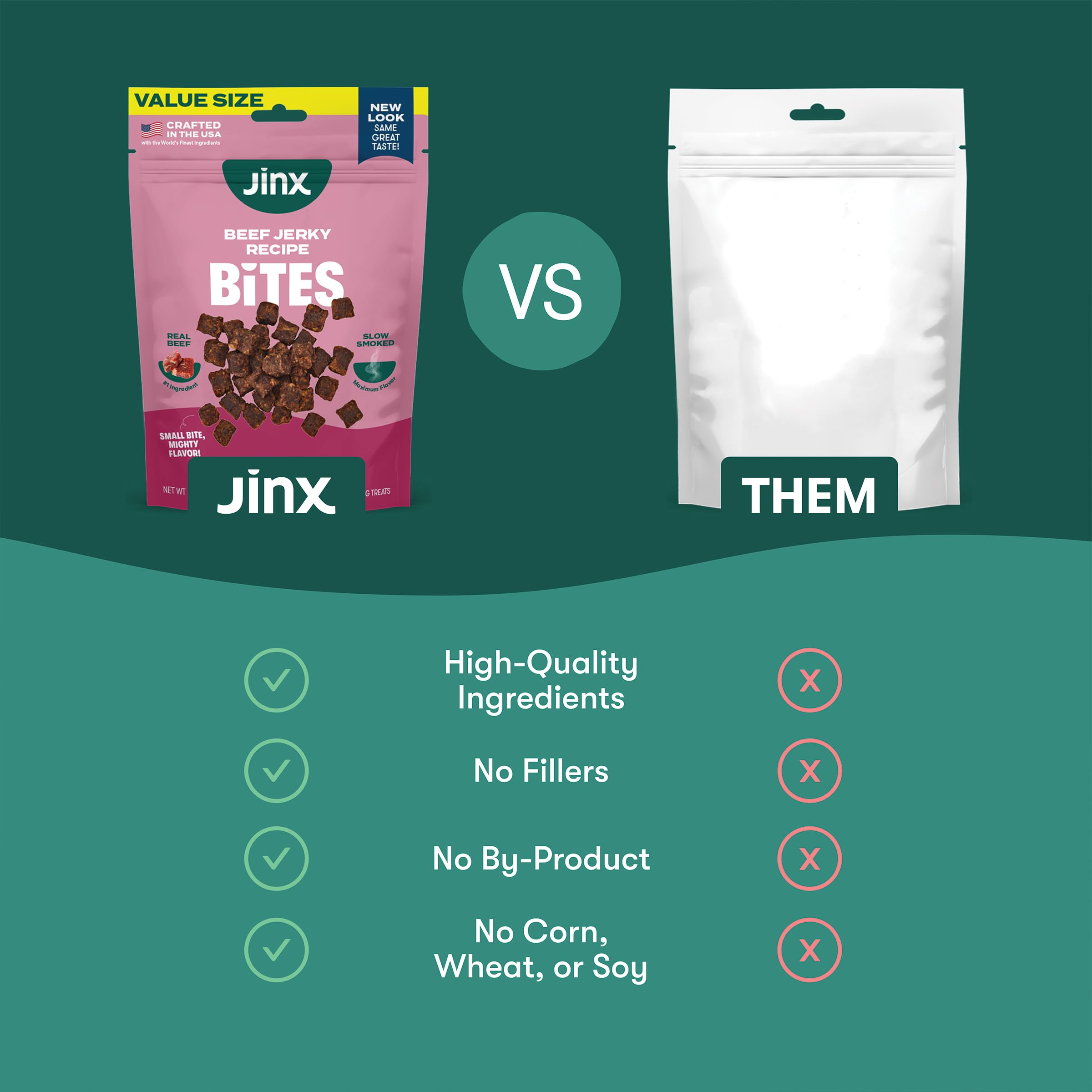 Jinx Beef Bites slow-smoked aroma and tender chew for dog enjoyment.