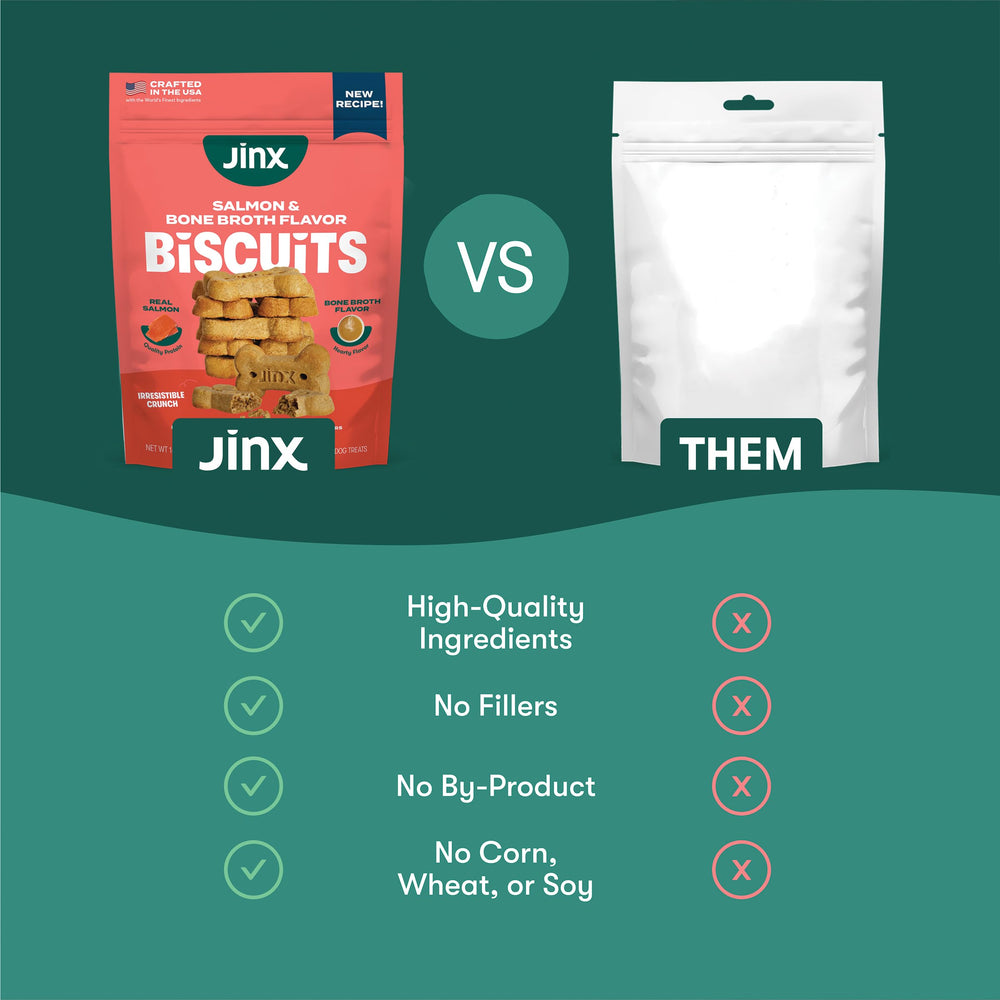 Jinx no fillers—corn, wheat, or soy-free dog treats.