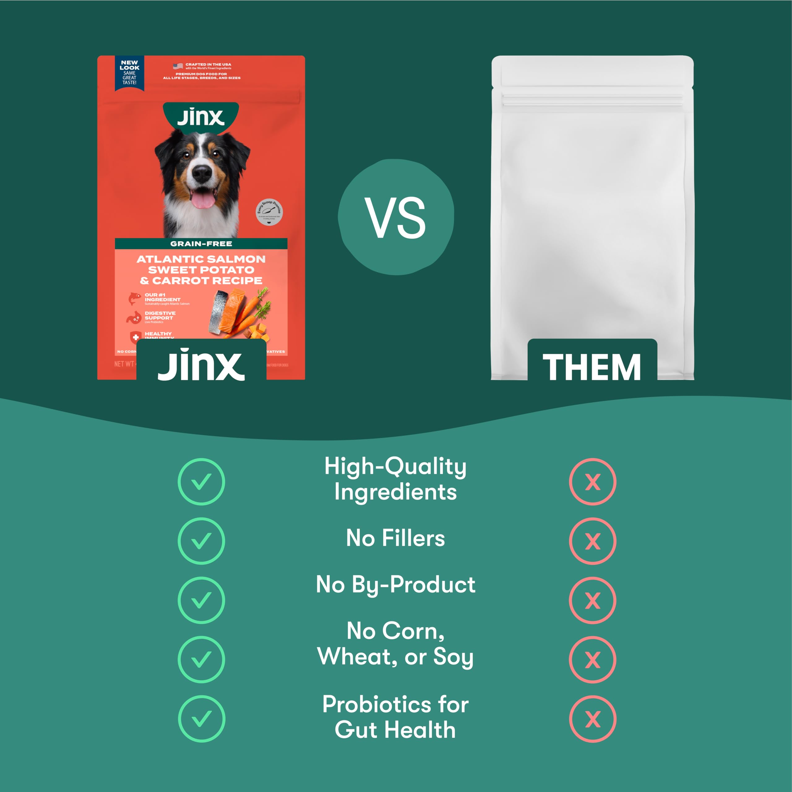 Jinx premium dry dog food probiotics icon highlights gut comfort and health.