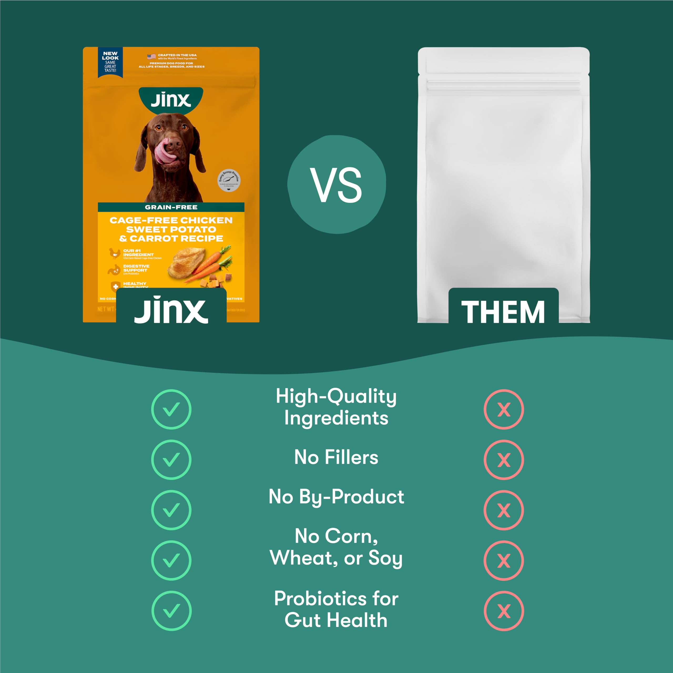 Jinx taurine and fish oil support heart health and coat shine.