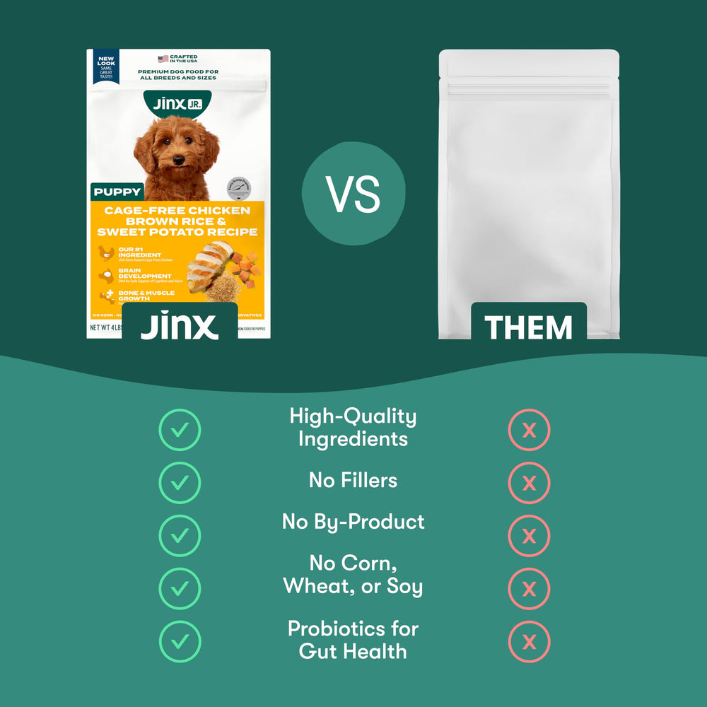 Probiotiques et fibres dans Jinx pour la digestion.