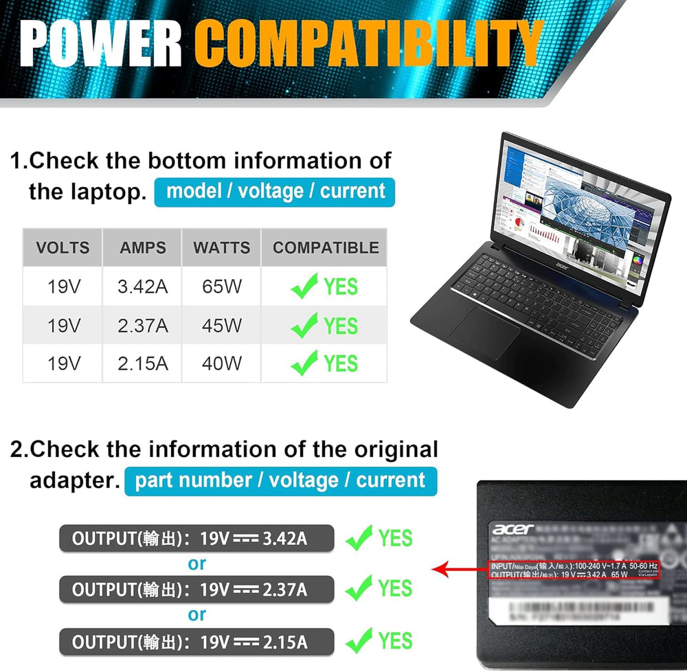JIONR 65W Acer charger for N16P1 supports quick charging for compatible laptops