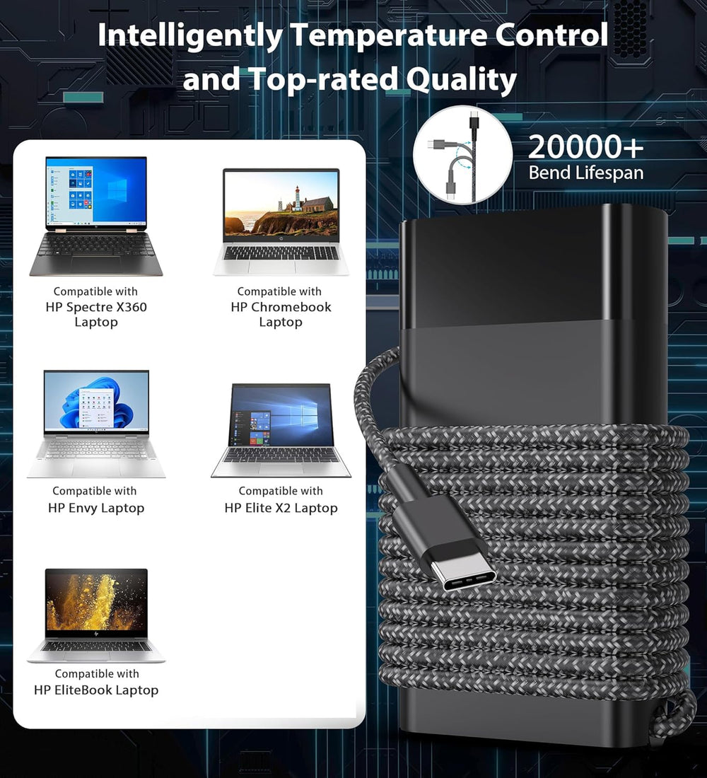 JIONR 65W USB-C charger packaging box showing contents