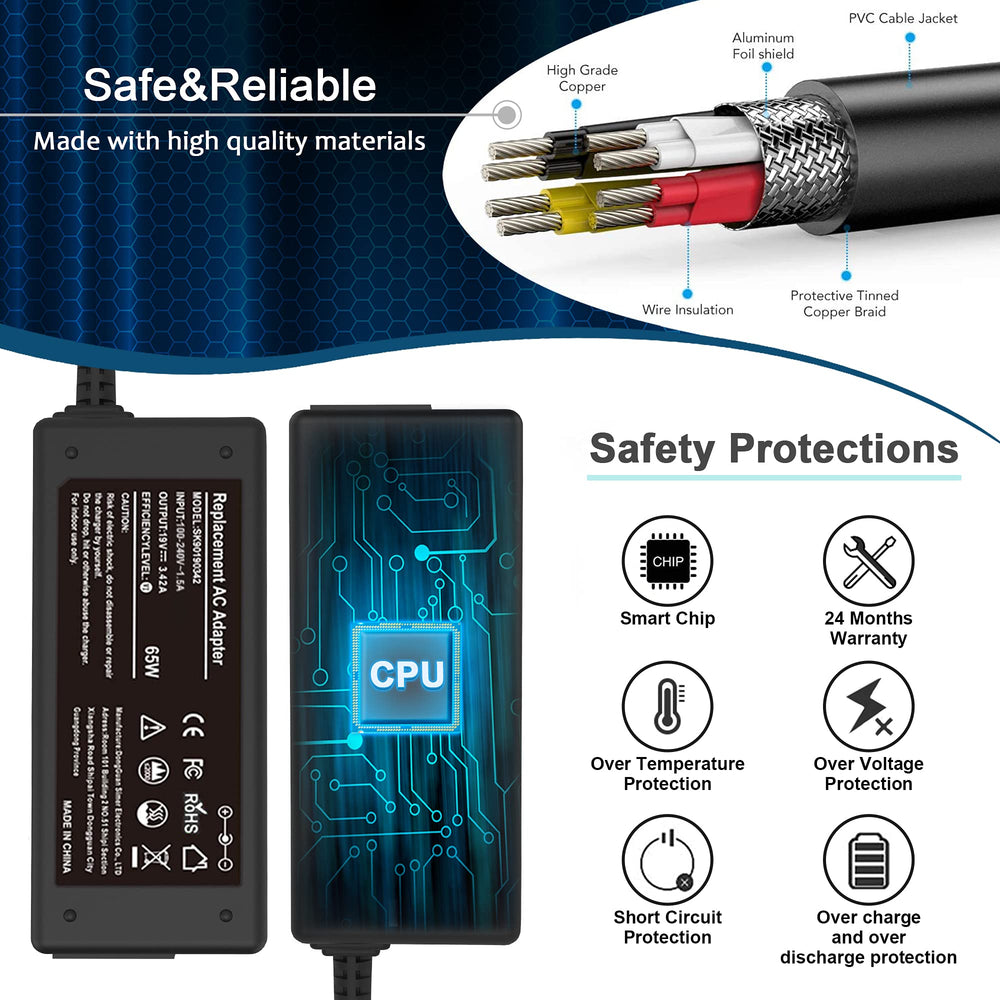 JIONR Acer Aspire 5 slim charger with 65W output and safe connectivity