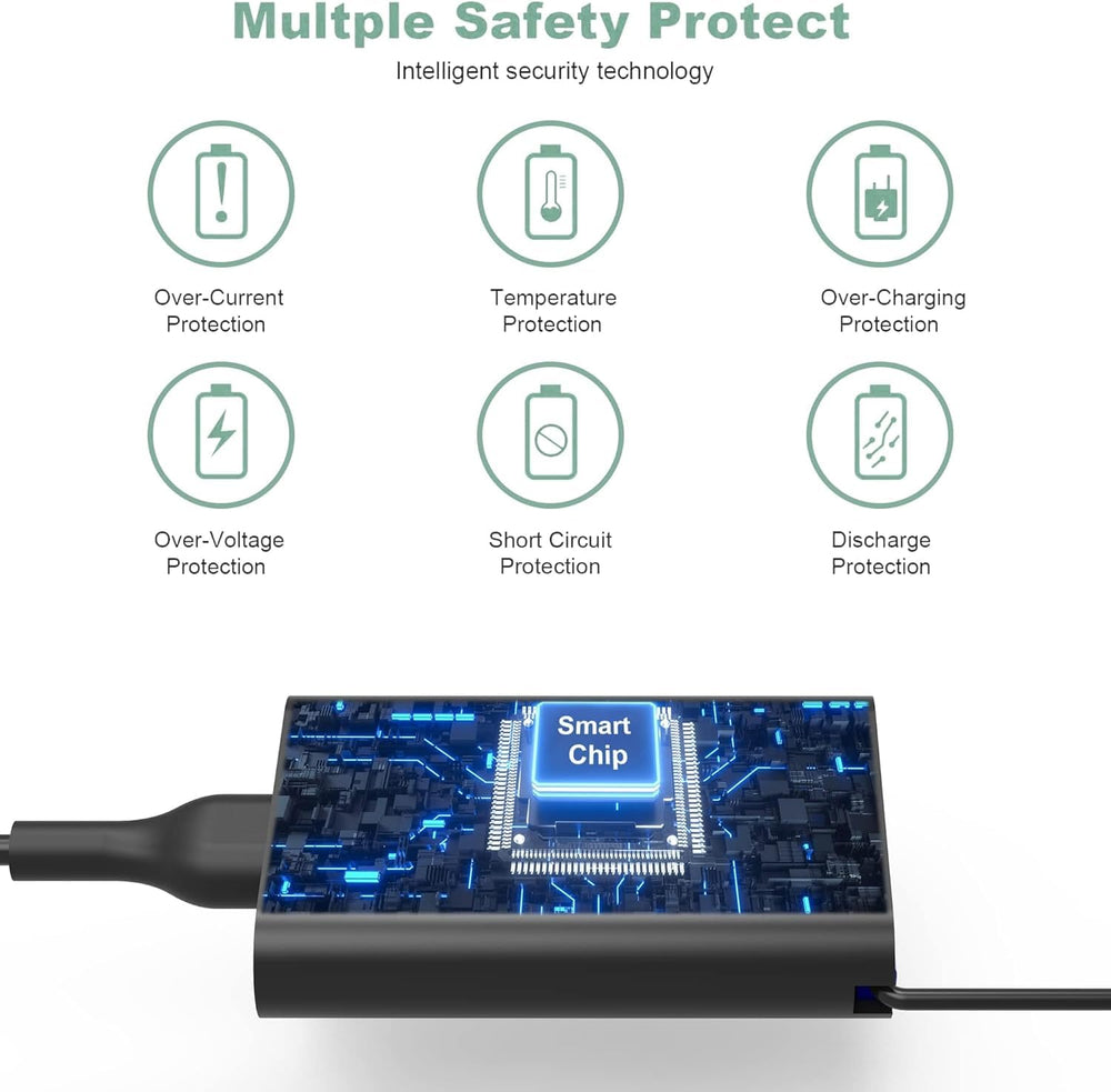 JIONR Dell Latitude 7420 USB-C charger compact design for desk and on-site use