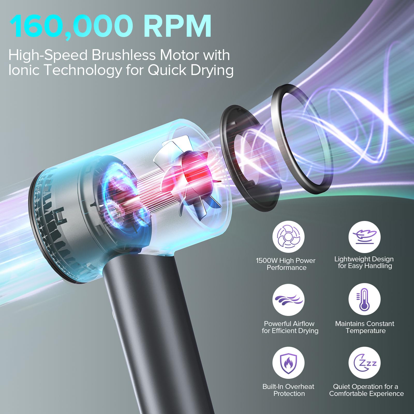 JITOOW Hair Dryer ionic technology reduces frizz and adds shine