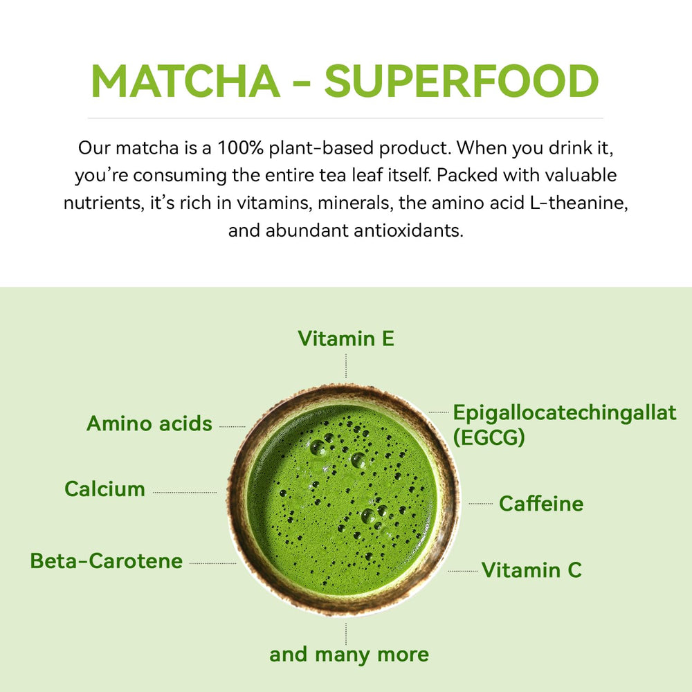 Jiuyu Organic Matcha label indicating organic certification and purity.