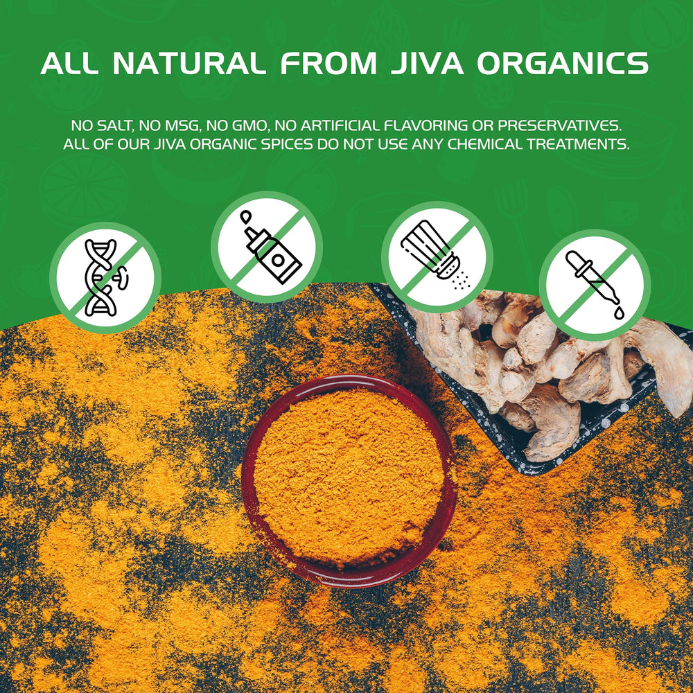 Indian origin turmeric farm imagery associated with Jiva Organics supply chain.