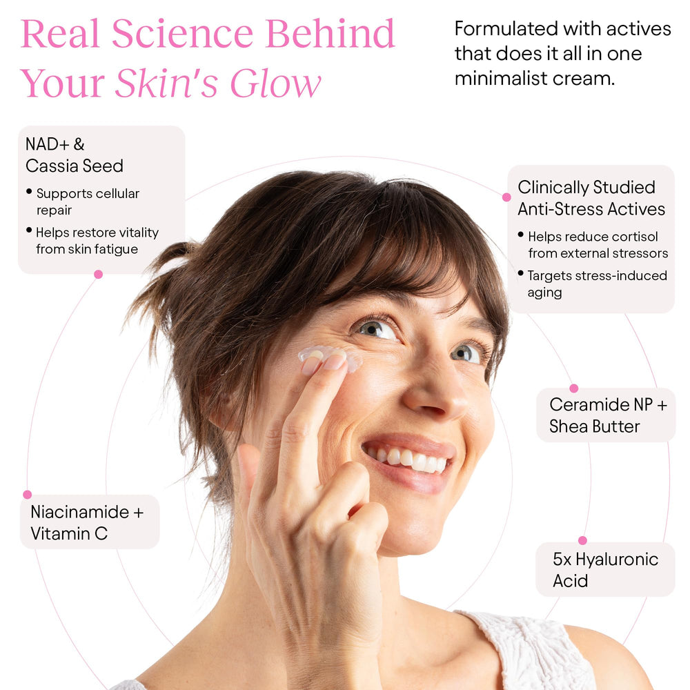 JiYu NAD+ ceramides and shea butter formula close-up for barrier support