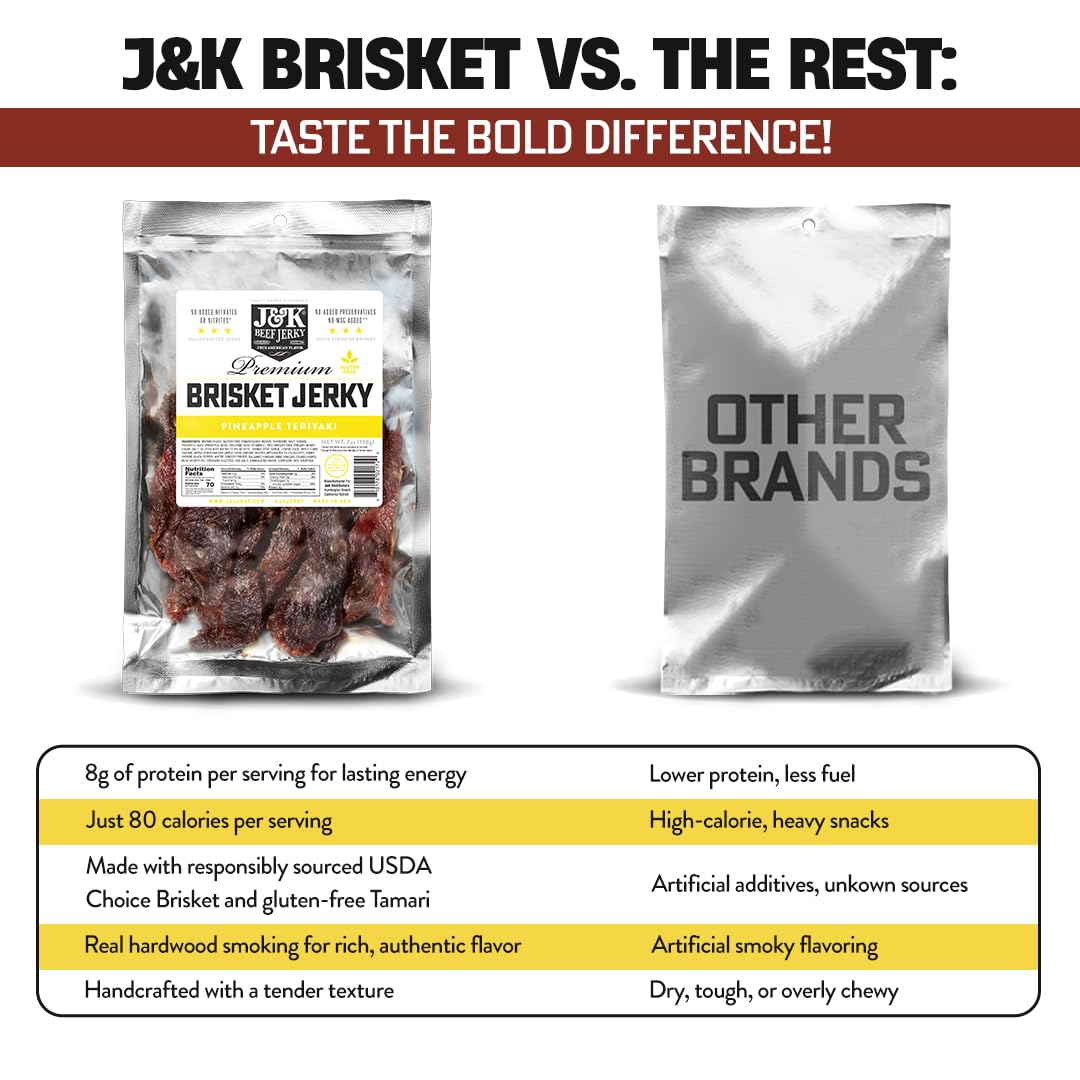 J&K Jerky close-up showing tender texture and glaze for bold flavor