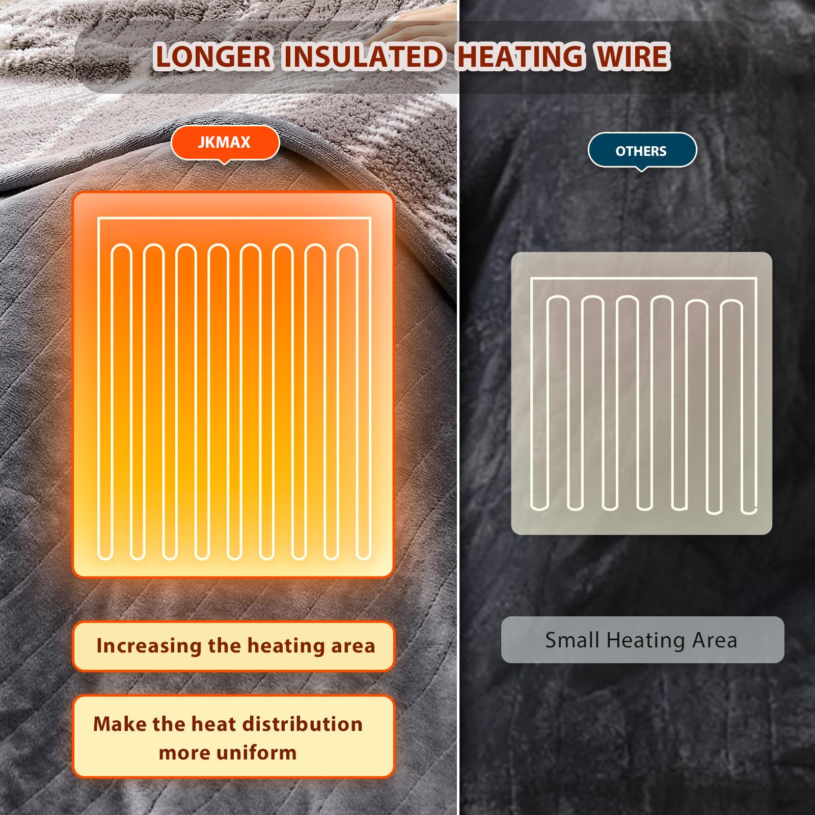 JKMAX heated blanket temperature range and settings close-up.