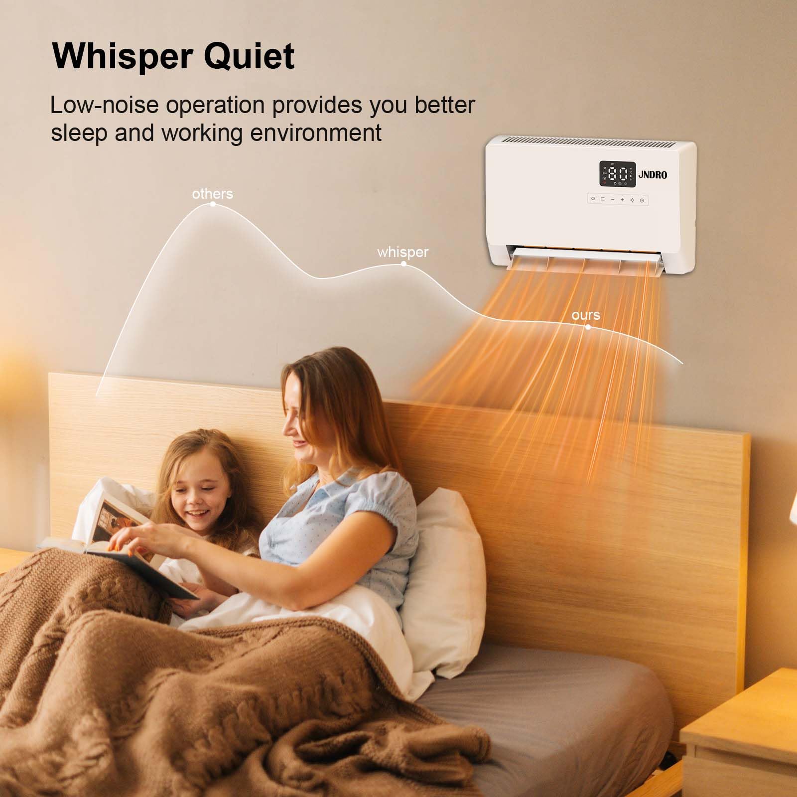 JNDRO heater with 60° oscillation covers cozy corners in open-plan spaces
