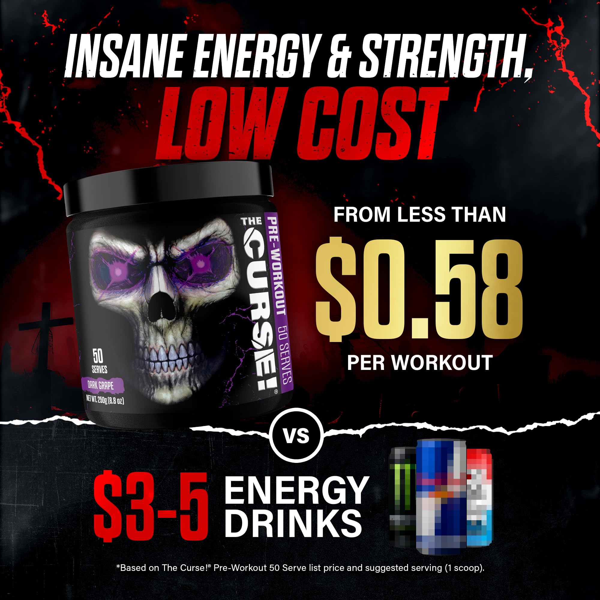 Ingredients include L-Citrulline, L-Arginine AKG, and Beta-Alanine for pumps.