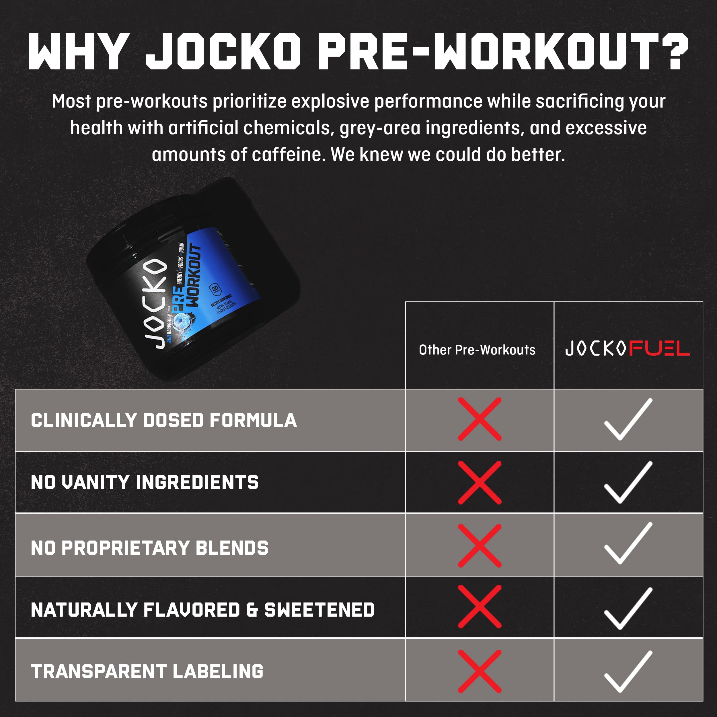 Jocko Fuel blue raspberry powder dissolving in water with vibrant color.