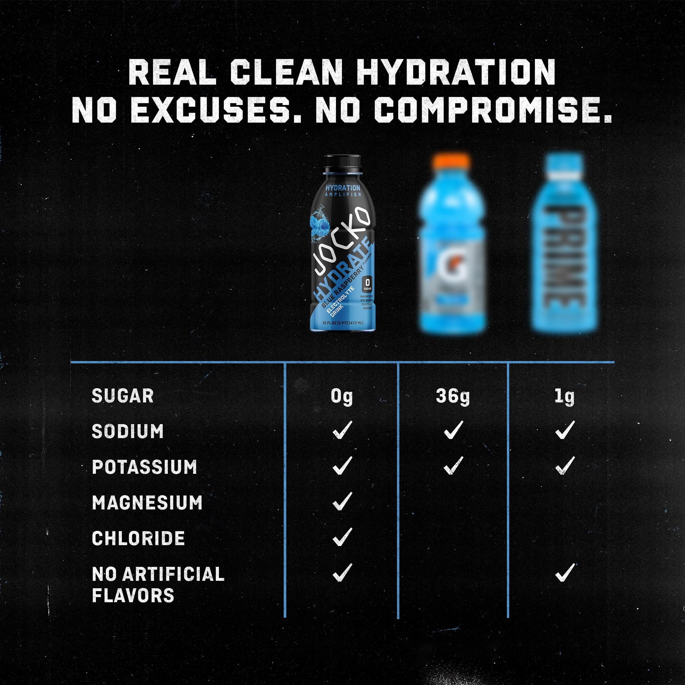 Jocko Fuel Hydrate Island Orange bottle ready-to-drink for daily hydration