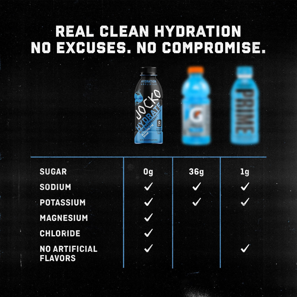 Jocko Fuel Hydrate Island Orange bottle ready-to-drink for daily hydration
