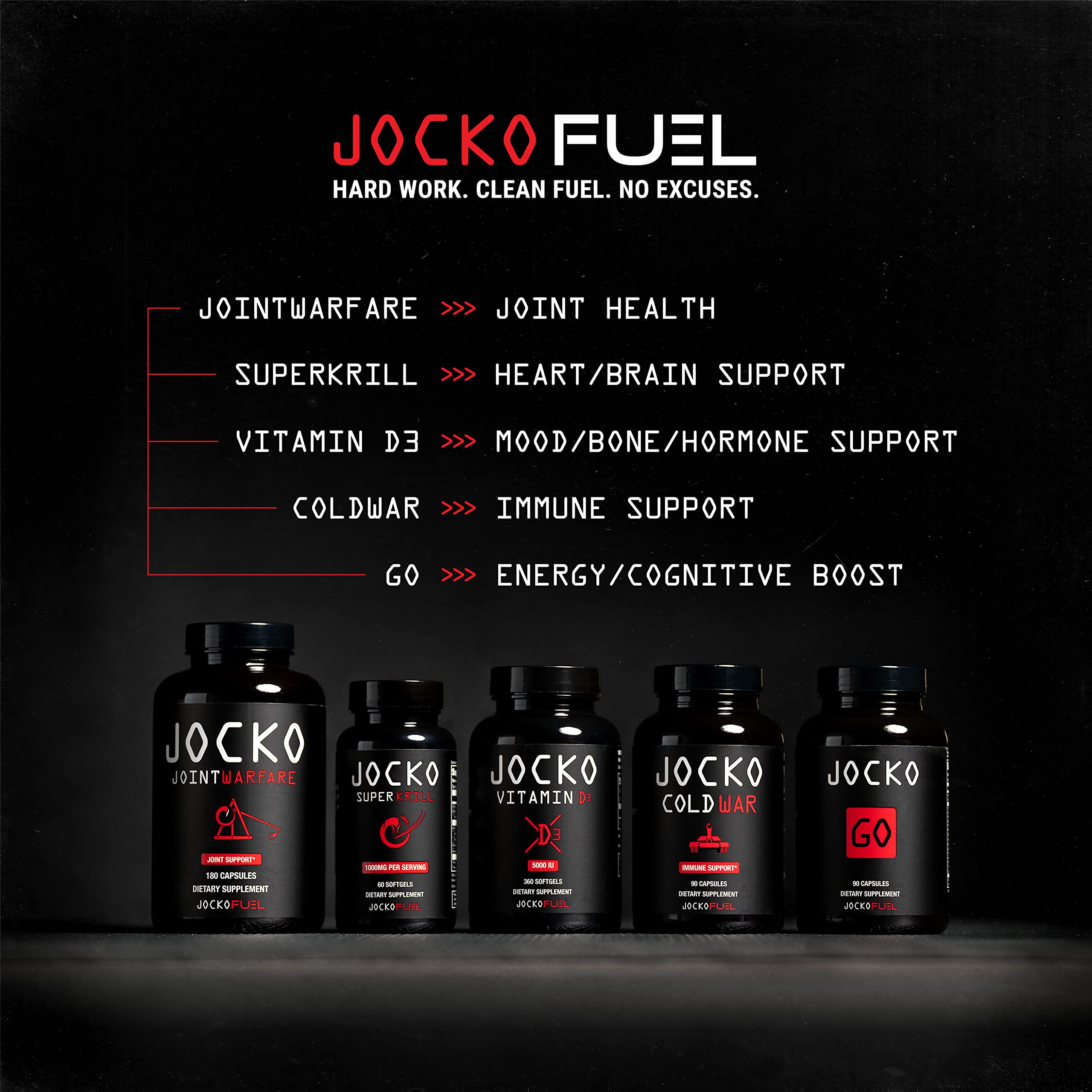 Jocko Fuel lifestyle scene demonstrates ongoing joint support for active living