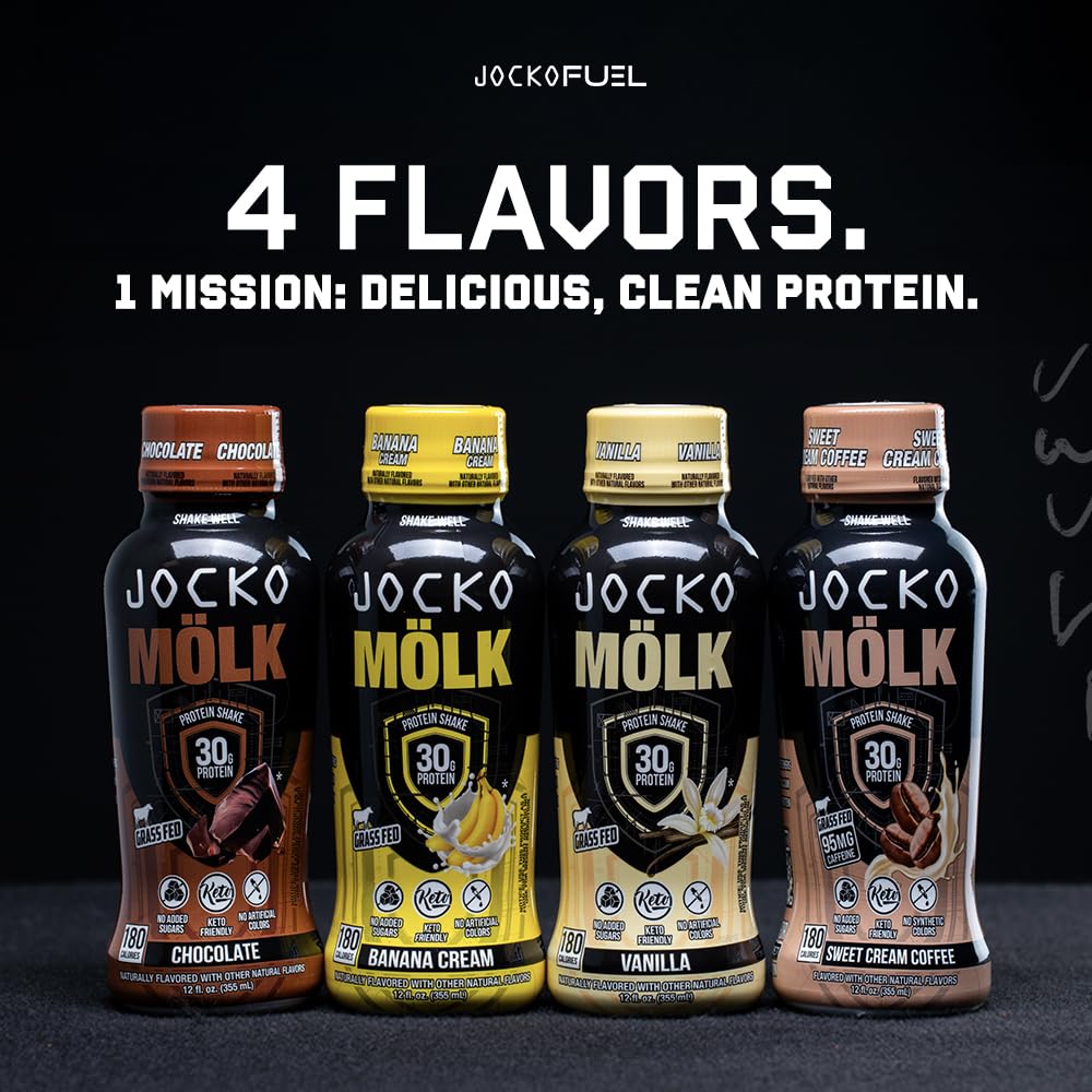 Jocko Mölk Ingredients List notes grass-fed protein blend.