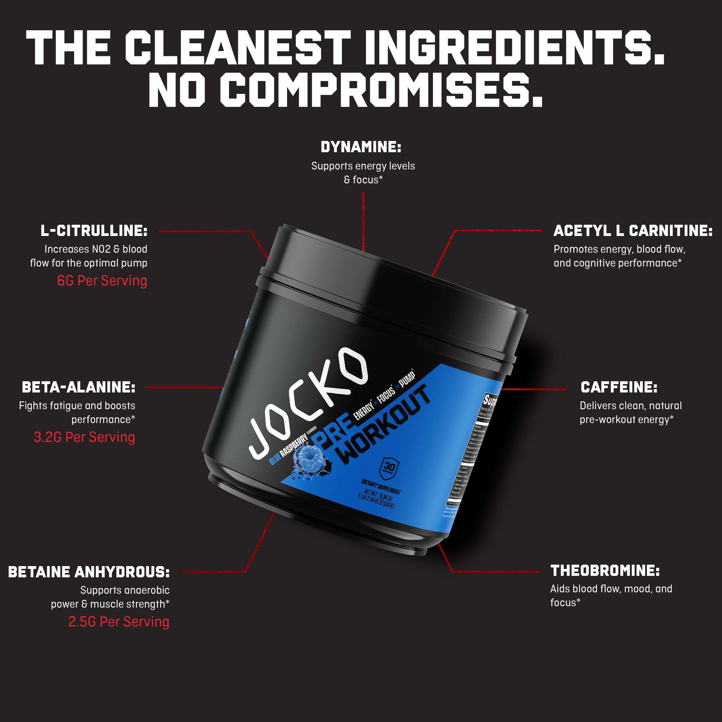 Close-up of ingredients panel on Jocko Fuel for transparency.