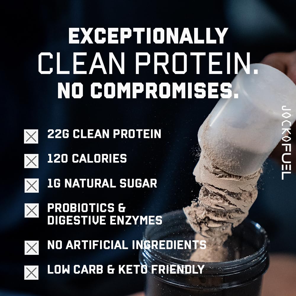 Jocko Fuel Whey Protein Electrolyte Minerals bottle, helps replenish minerals after workouts.