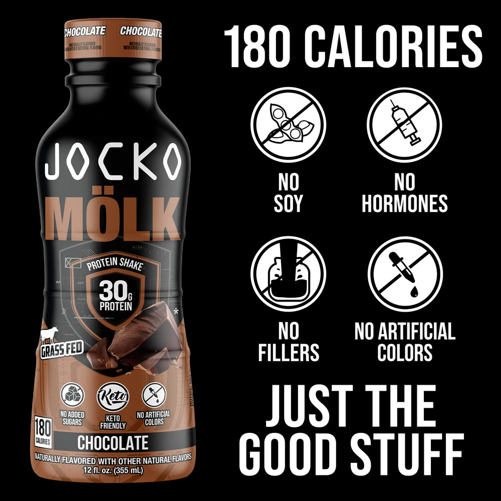Jocko Mölk chocolate pour bottle showcasing ready-to-drink convenience