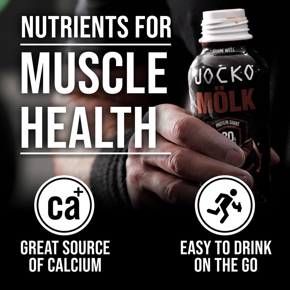Jocko Mölk grass-fed protein source emphasizes natural sourcing